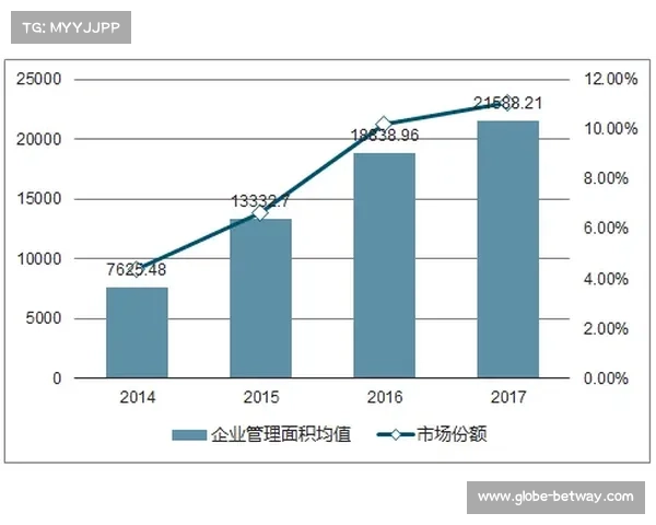 智能瑜伽垫市场前景广阔 2025年预计突破10亿元规模 智能瑜伽垫市场前景广阔 2025年预计突破10亿元规模
