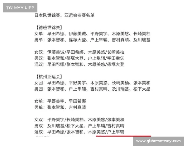 日本乒协公布亚锦赛参赛名单 张本智和早田希娜领衔出战 日本乒协公布亚锦赛参赛名单 张本智和早田希娜领衔出战