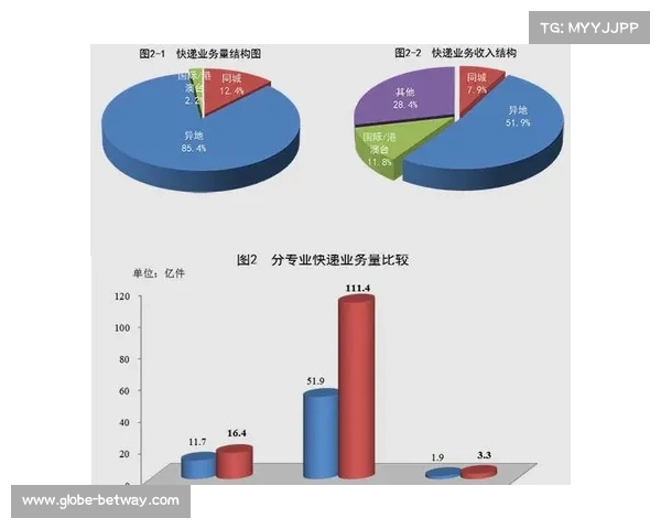 美职联调整青少年转会补偿标准 梯队培养经费增幅达40% 美职联调整青少年转会补偿标准 梯队培养经费增幅达40%